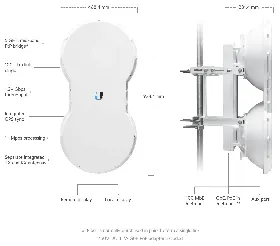 Ubiquiti airFiber 5 Mid-Band — Kablosuz
