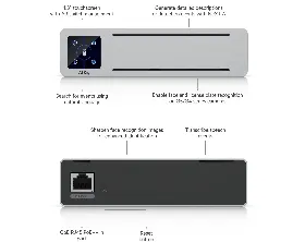Ubiquiti UniFi AI Key — Kamera Güvenliği