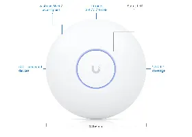 Ubiquiti UniFi U7 Pro Max — WiFi