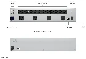 Ubiquiti UniFi Power Distribution Pro | Ubiquiti Türkiye Ubiquiti UniFi Power Distribution Pro — USP-PDU-Pro — Entegrasyonlar